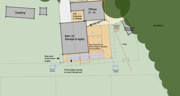 Dog rescue and re-homing centre refused planning permission