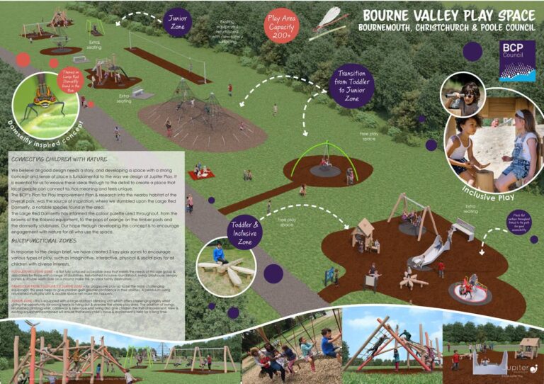 Bourne Valley play area to get £140k revamp