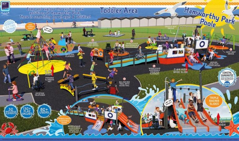 Accessible play upgrades for Hamworthy